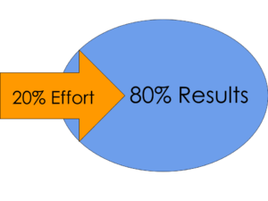 The Pareto Principle, optimizing your time